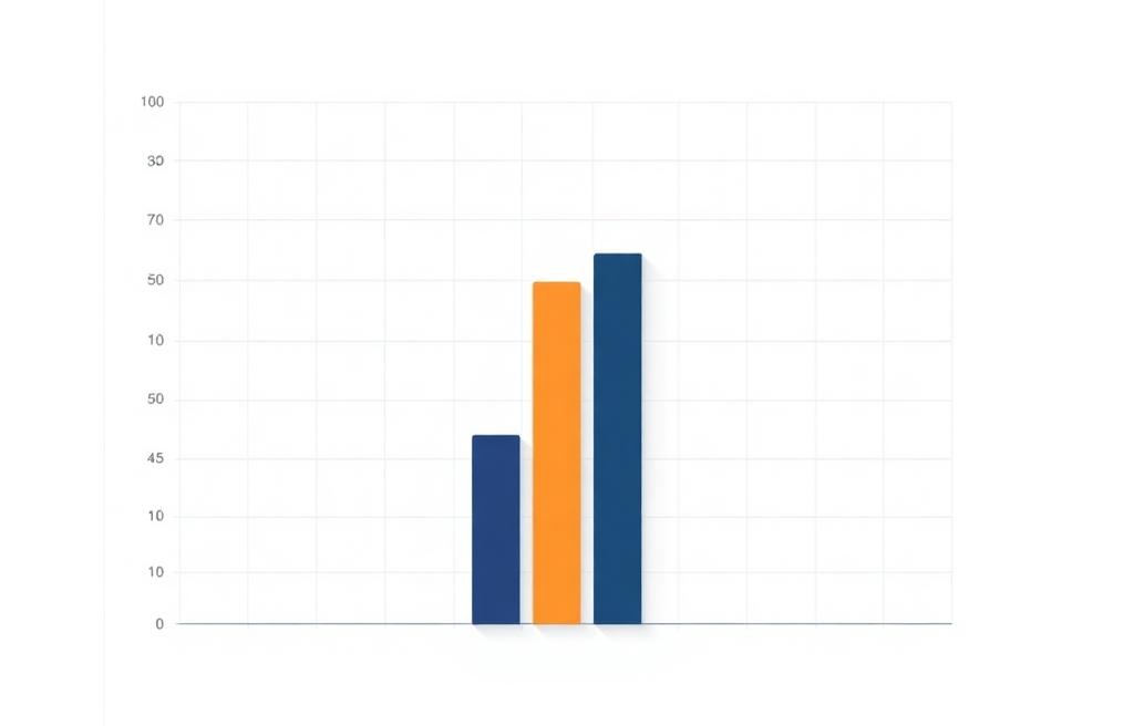 Chart showing membership growth over the quarter